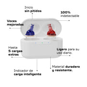 Audífonos GM931 Mini