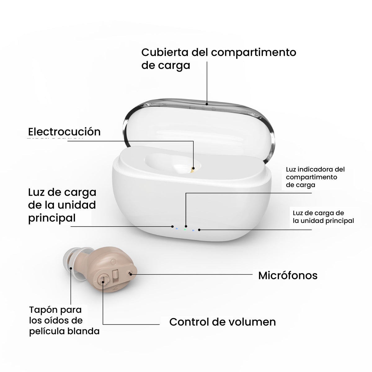Audífonos 901V