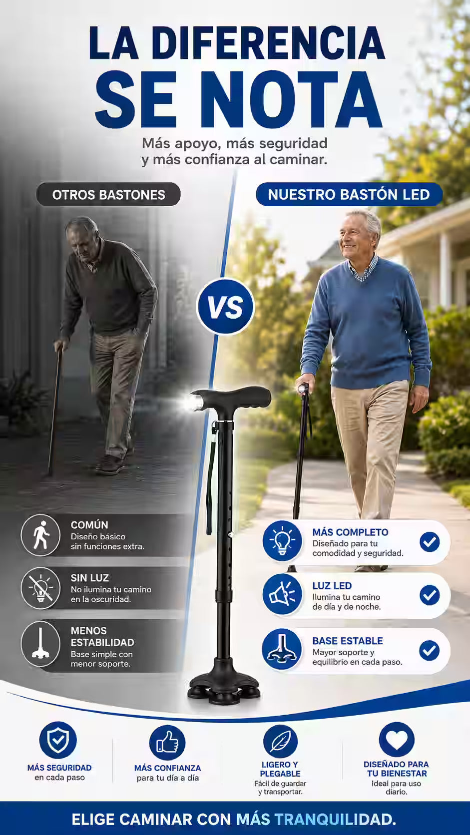 Bastón LED WEB - uso