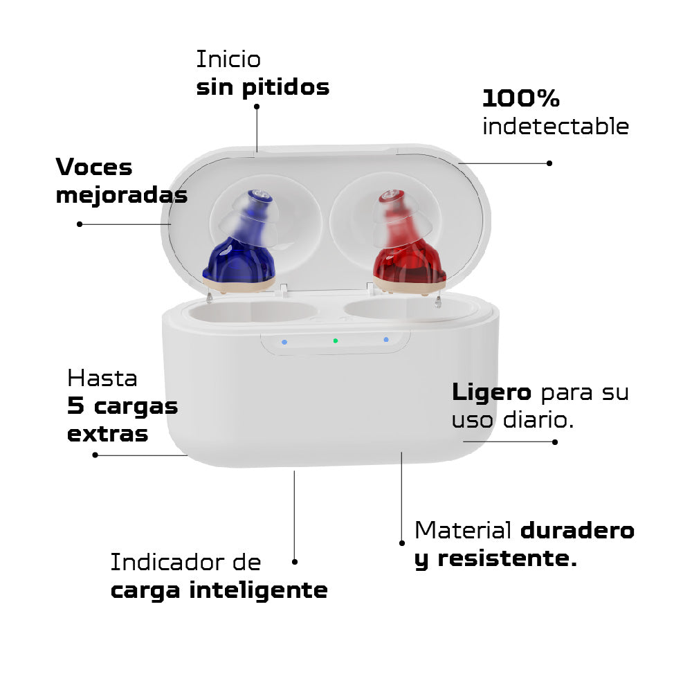 Audífonos GM931 Mini