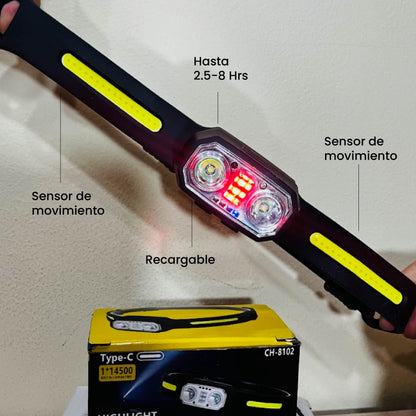 Linternas para cabeza LED 2